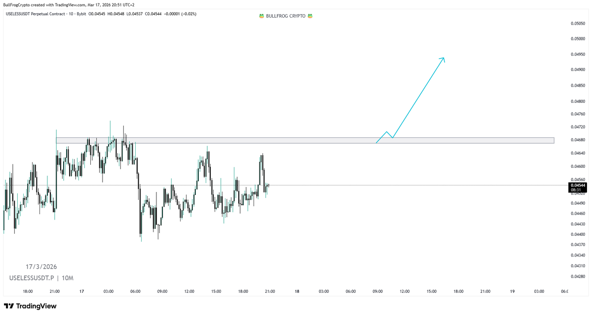 BullFrog Crypto tweet media