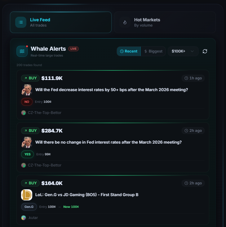 FirePolymarket 🔥 tweet media