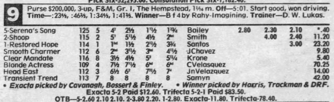 Racing Stats & Info tweet media