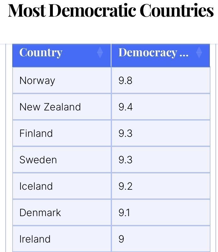 Chris Freiman tweet media