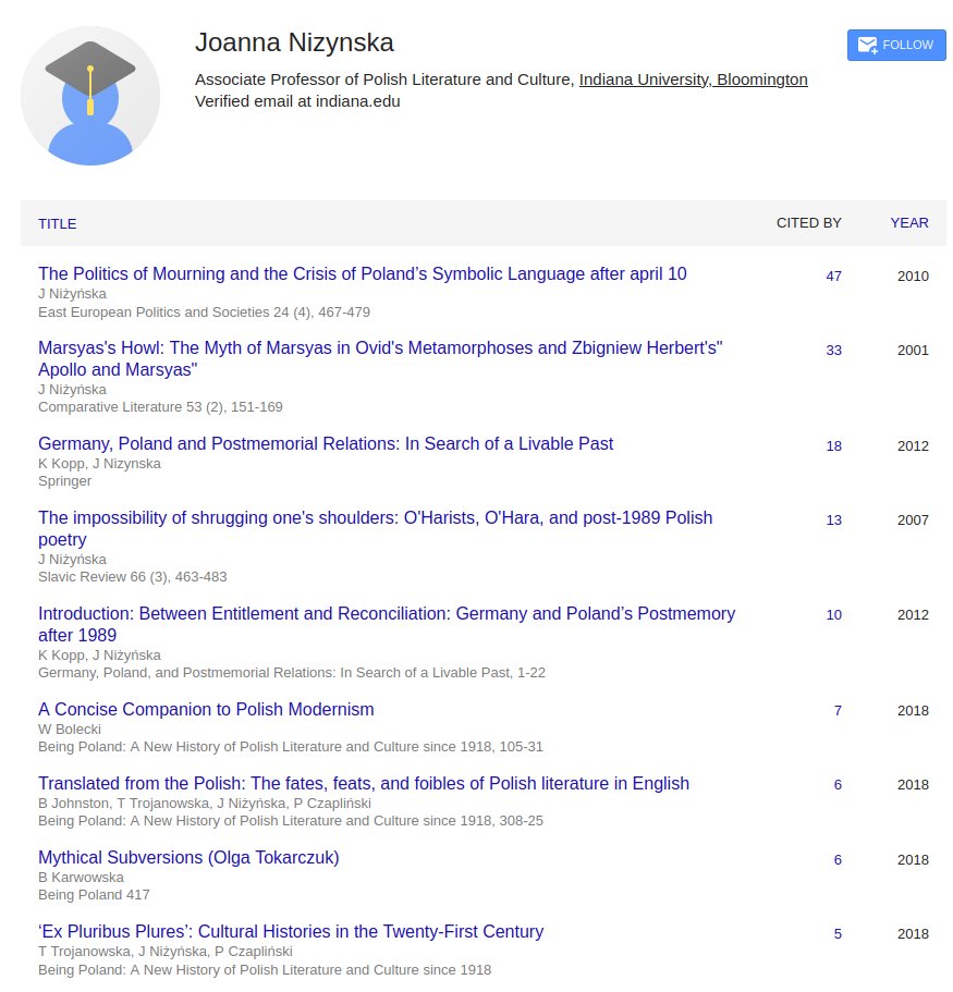 Bartłomiej Klimowski-Kuś tweet media