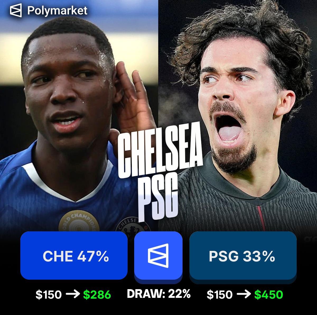 Polymarket FC tweet media