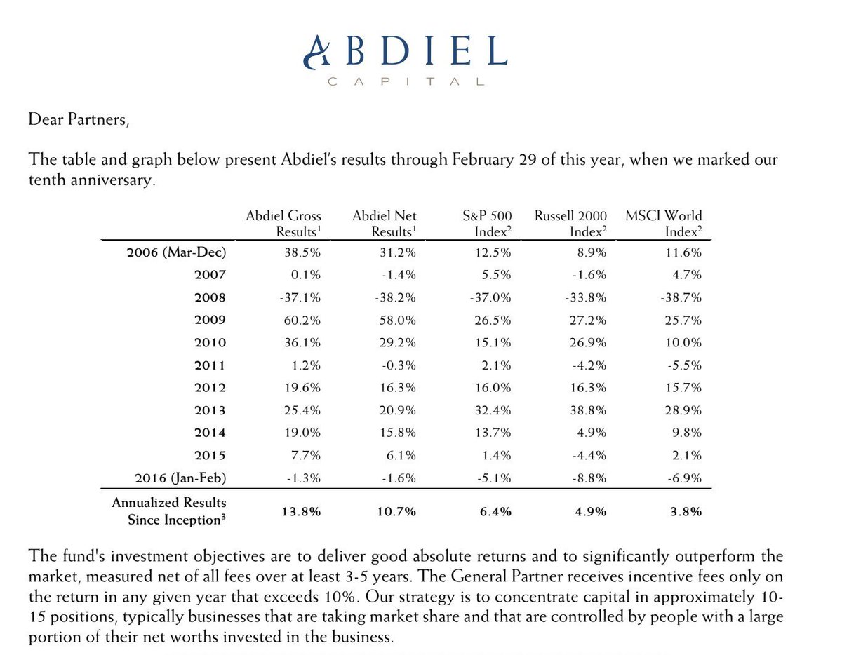 Hedge Vision tweet media