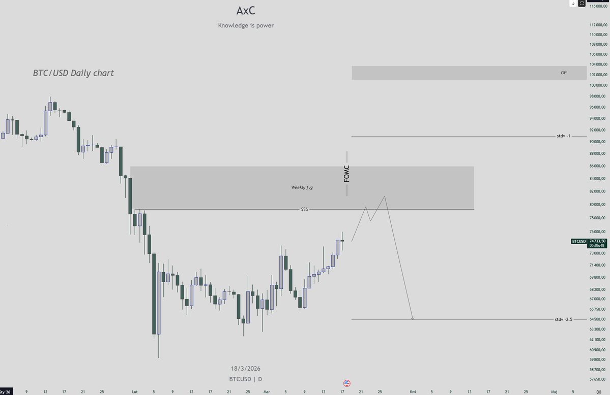 Axion Capital tweet media