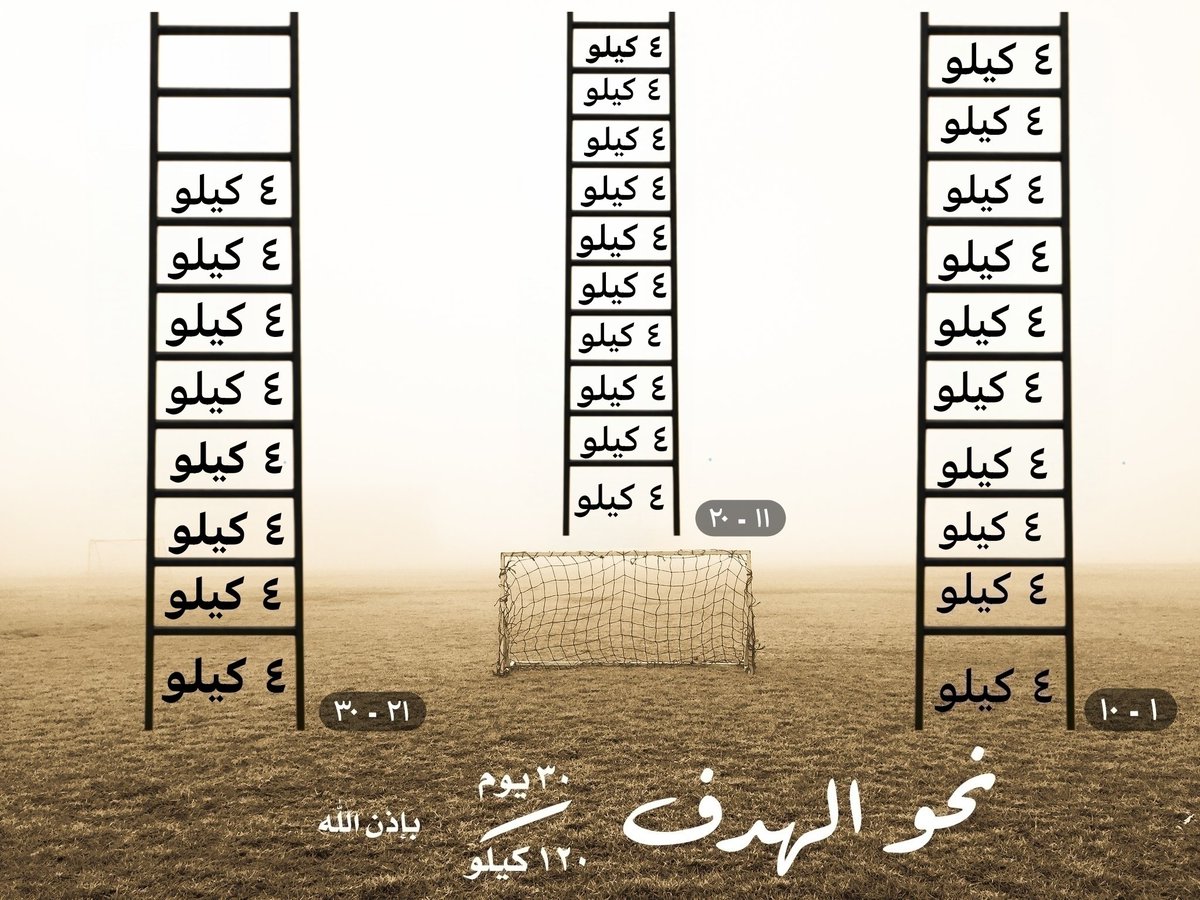 โข๐ถโโู
ู
ุดู ู ู
ุดู ๐๐ป โฆ tweet media