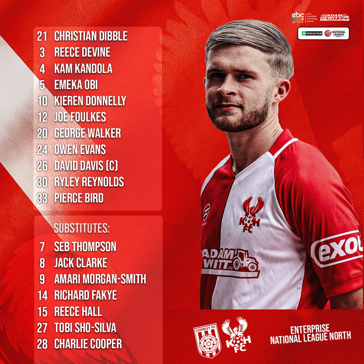 Kidderminster Harriers 🦅 tweet media