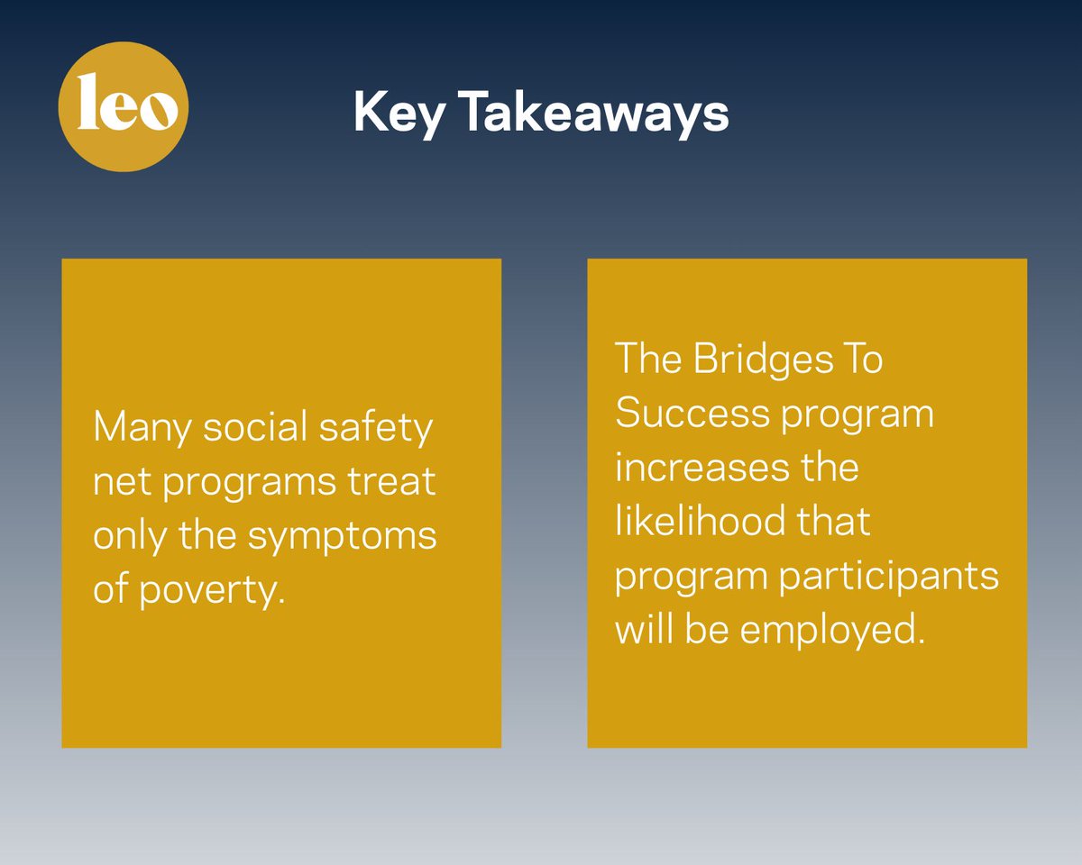 Lab for Economic Opportunities (LEO) tweet media