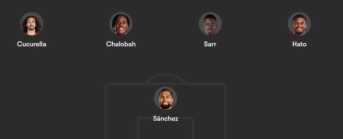 𝐏𝐒𝐆𝐈𝐍𝐓 tweet media