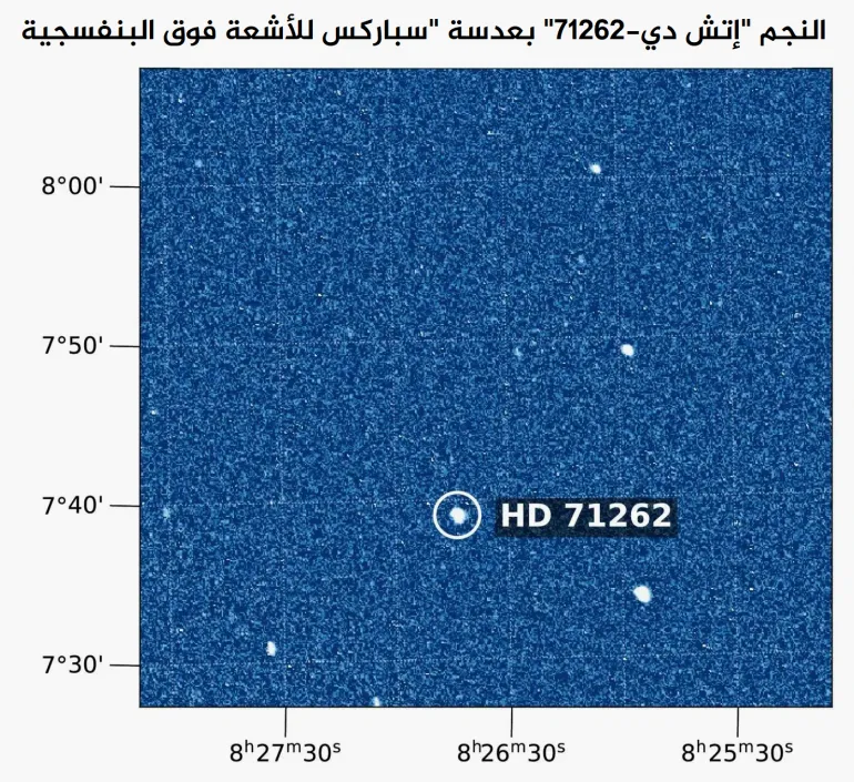 فيزياء حديثة و ما وراء الطبيعة tweet media