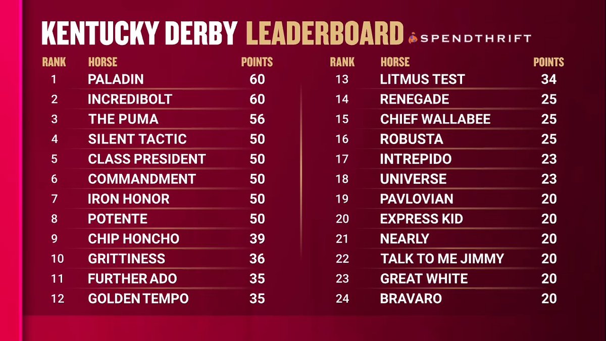 FanDuel Racing tweet media