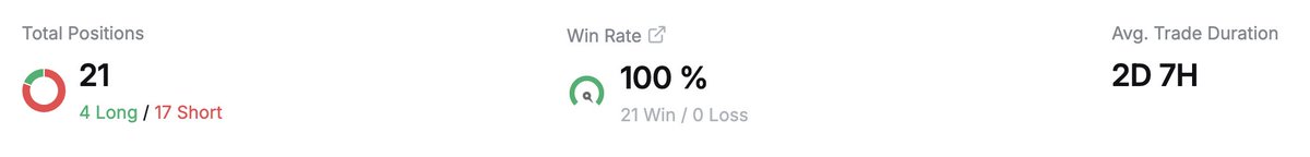 That's My Quant 🤖🧠 tweet media