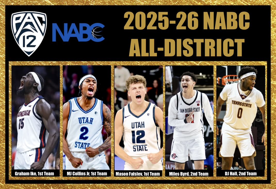 The PAC12 Report tweet media