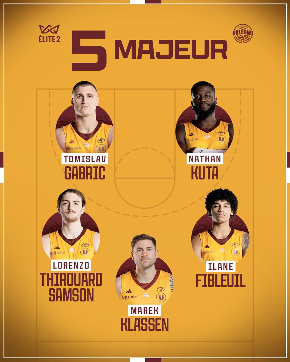 OrléansLoiretBasket tweet media