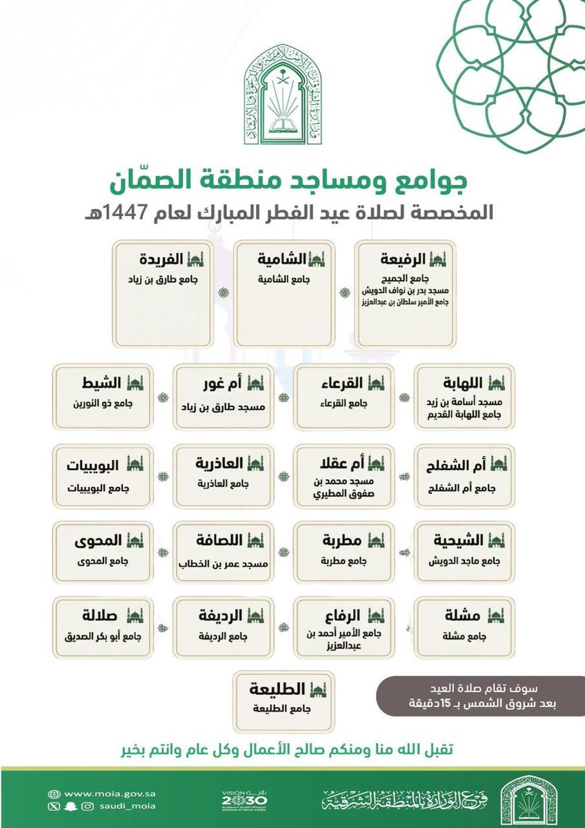 صحيفة الصمان tweet media