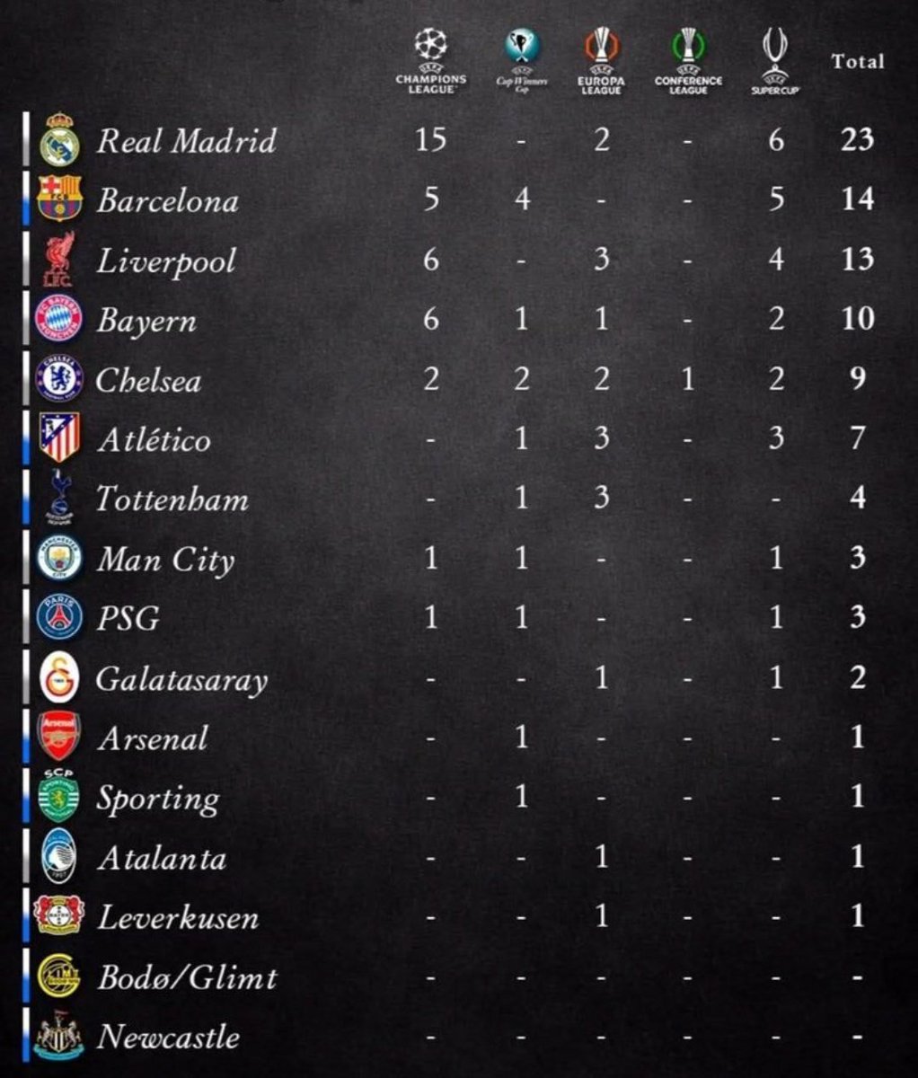 Ender🌟🌟🌟🌟🌟 tweet media