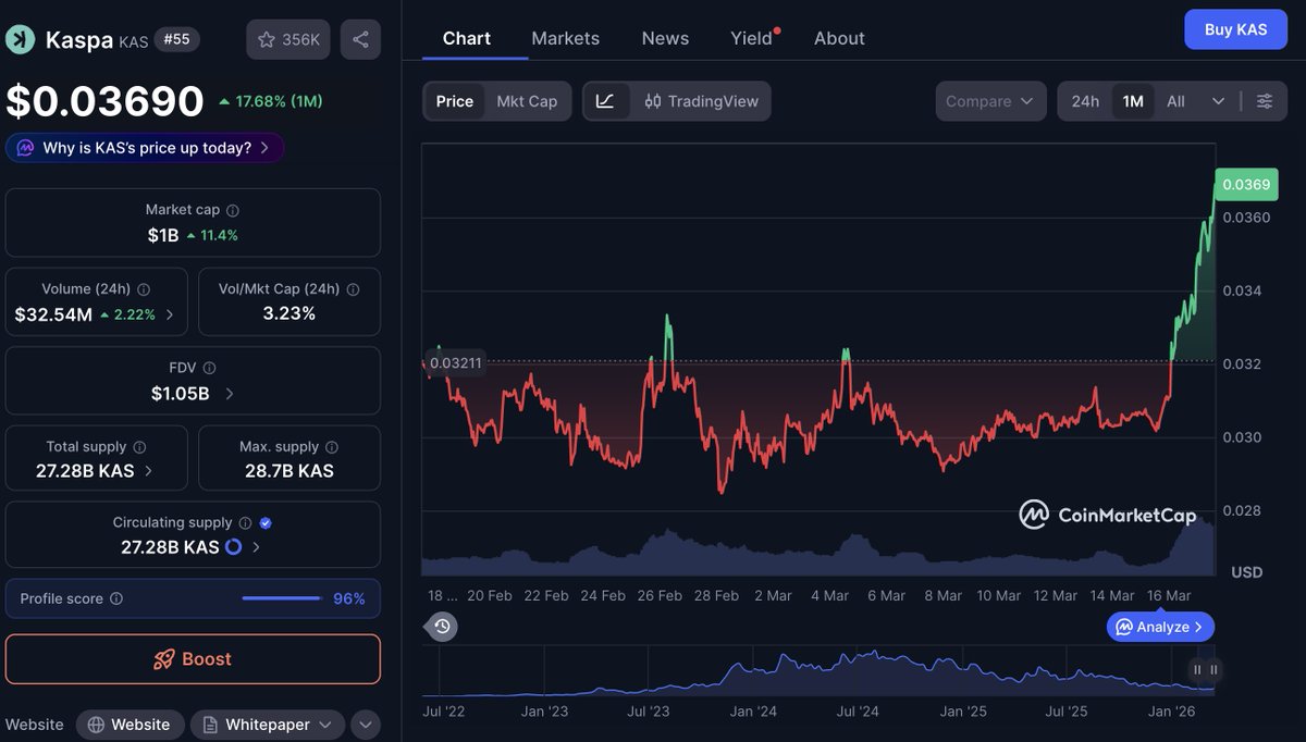 Zach Humphries tweet media