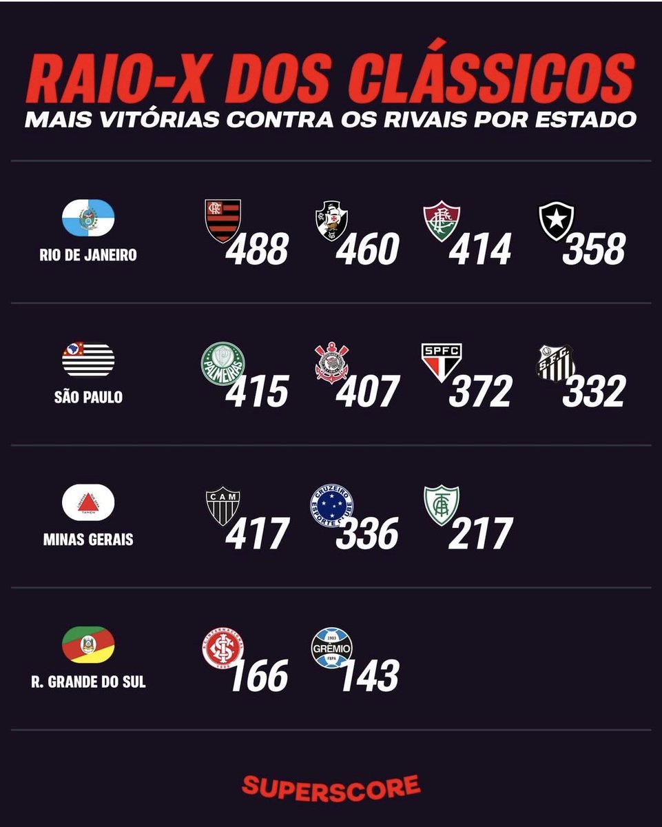 FutebolDeTerceira tweet media