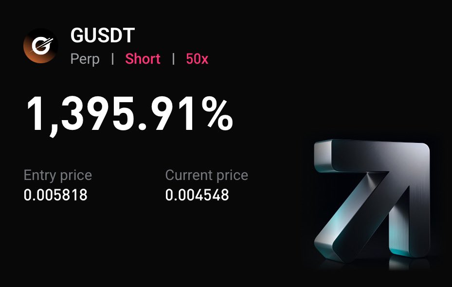 Crypto Gains 📈 tweet media