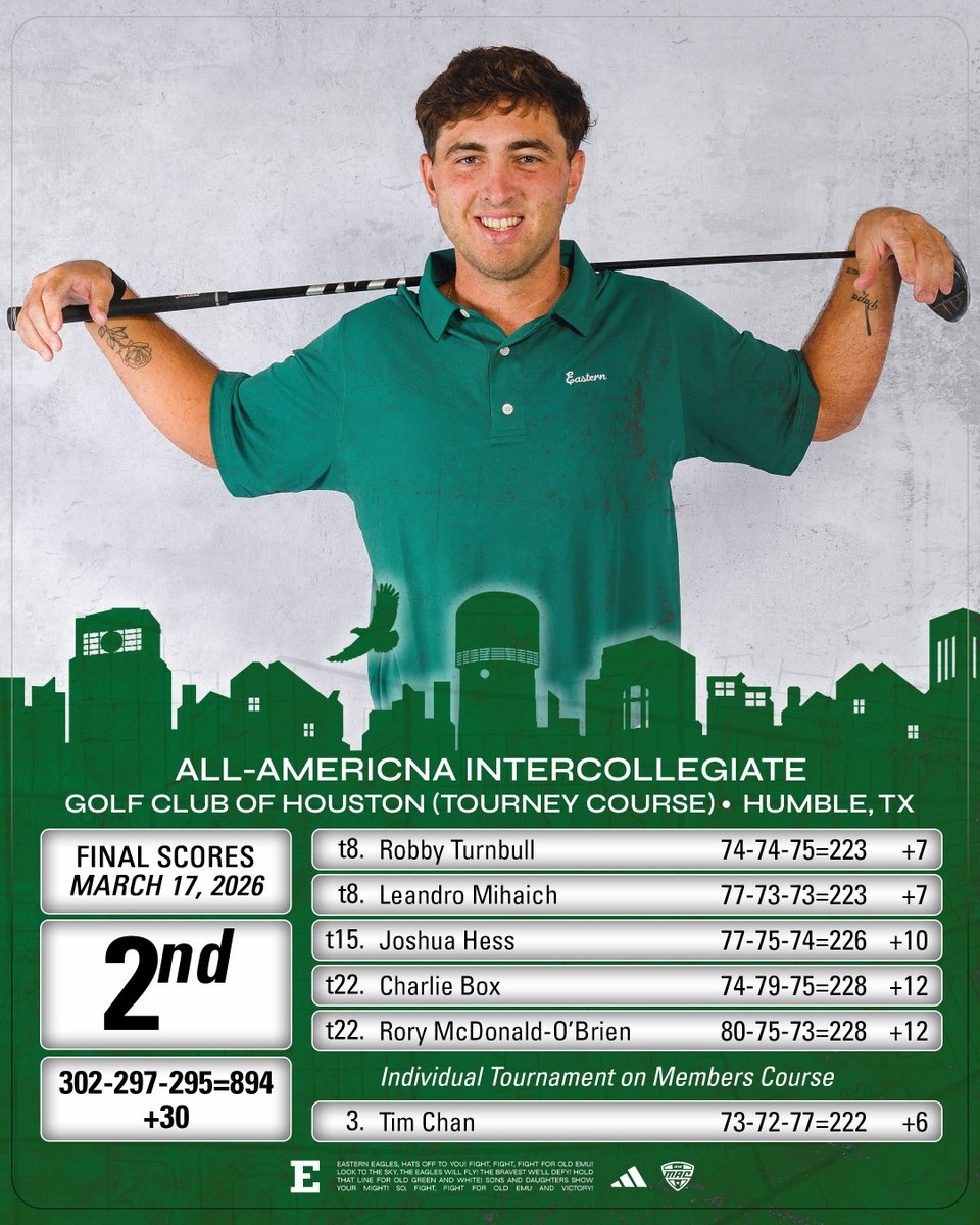 Eastern Michigan Men's Golf tweet media