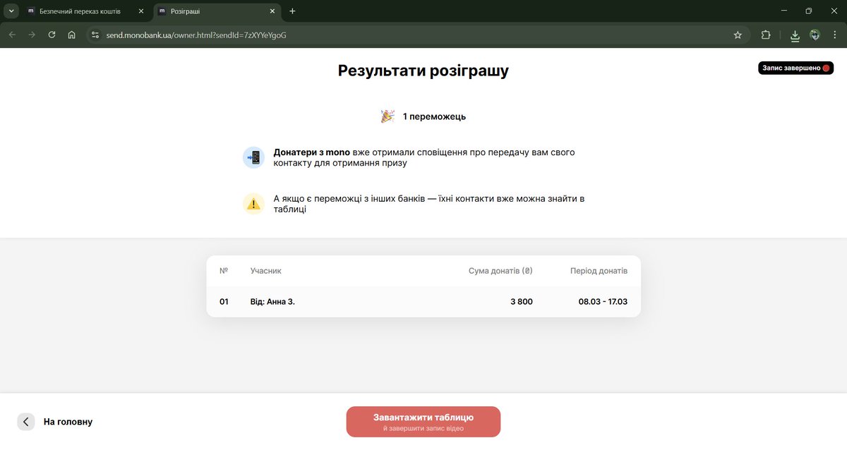 П'яна ботоферма дядька Мілнера tweet media
