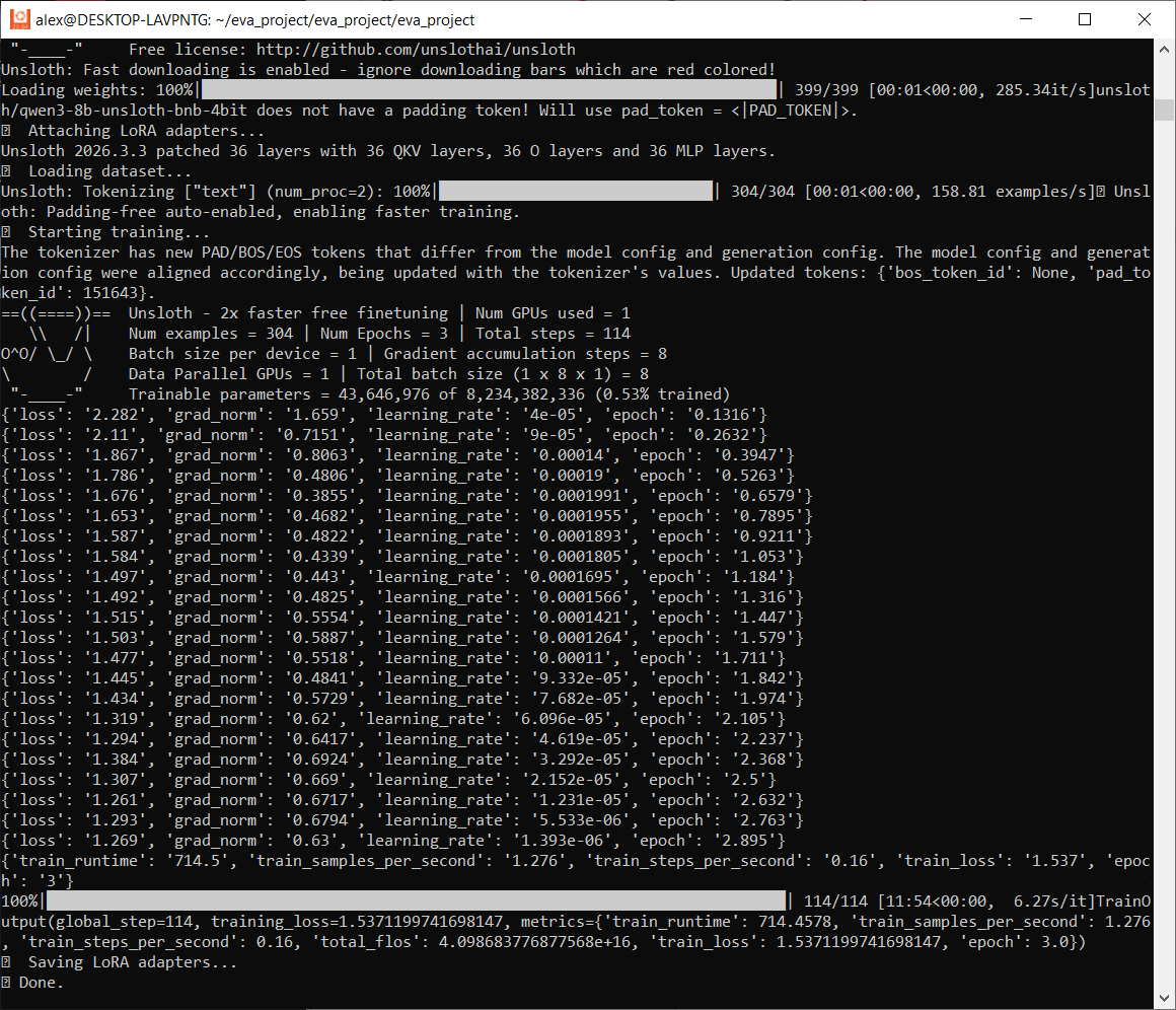 Alexey Bog tweet media