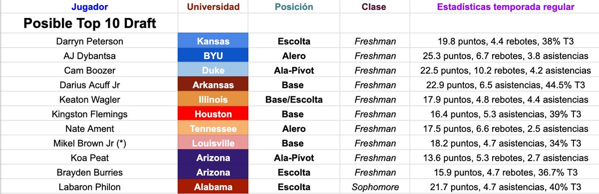 Javier Molero tweet media