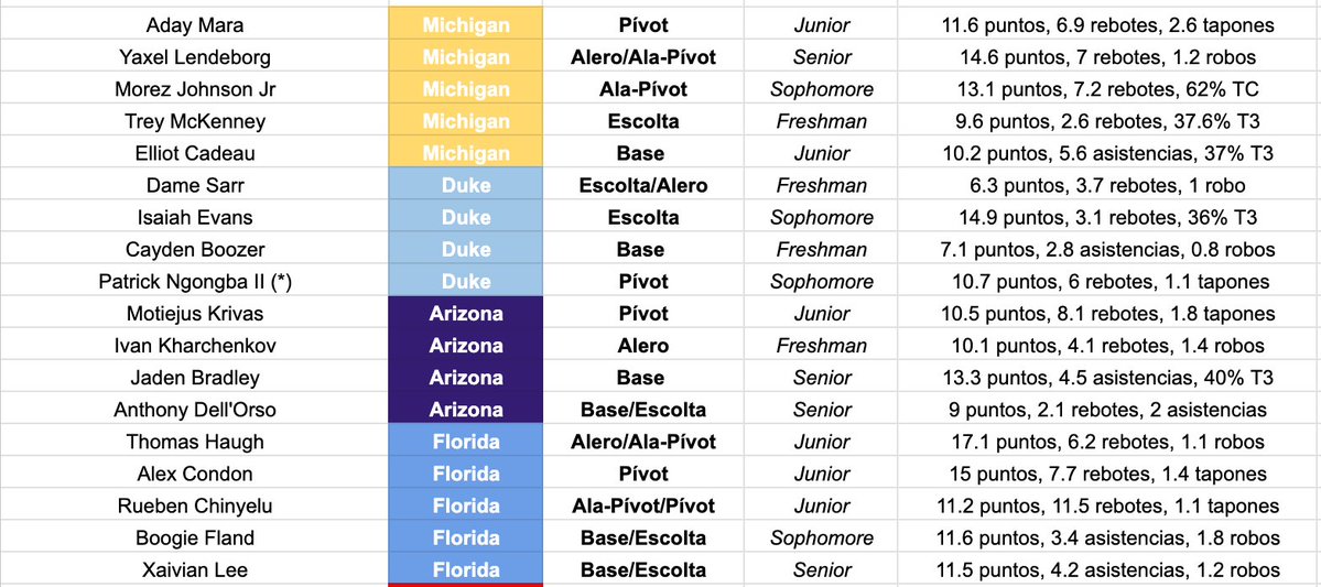 Javier Molero tweet media