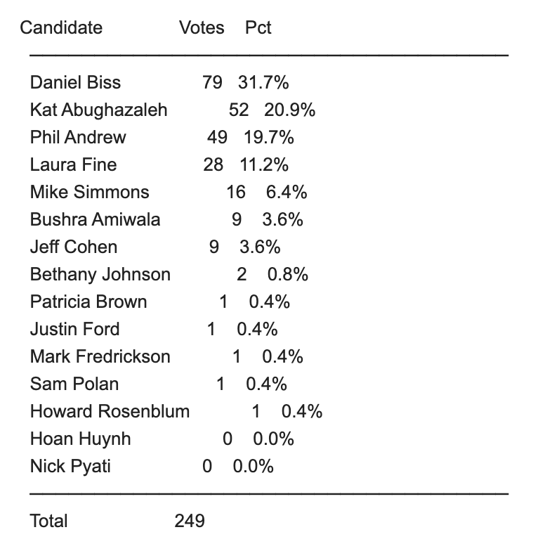 Ryan McComb tweet media