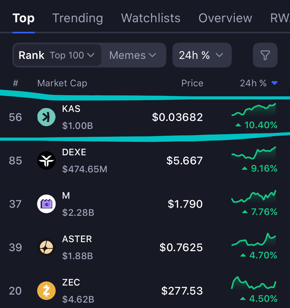 s c a p e ‎. 𐤊 tweet media