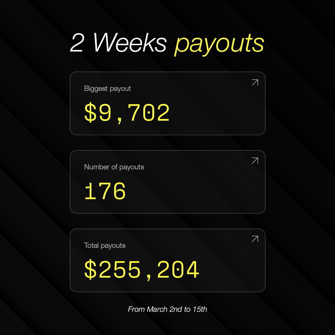 Crypto Fund Trader tweet media