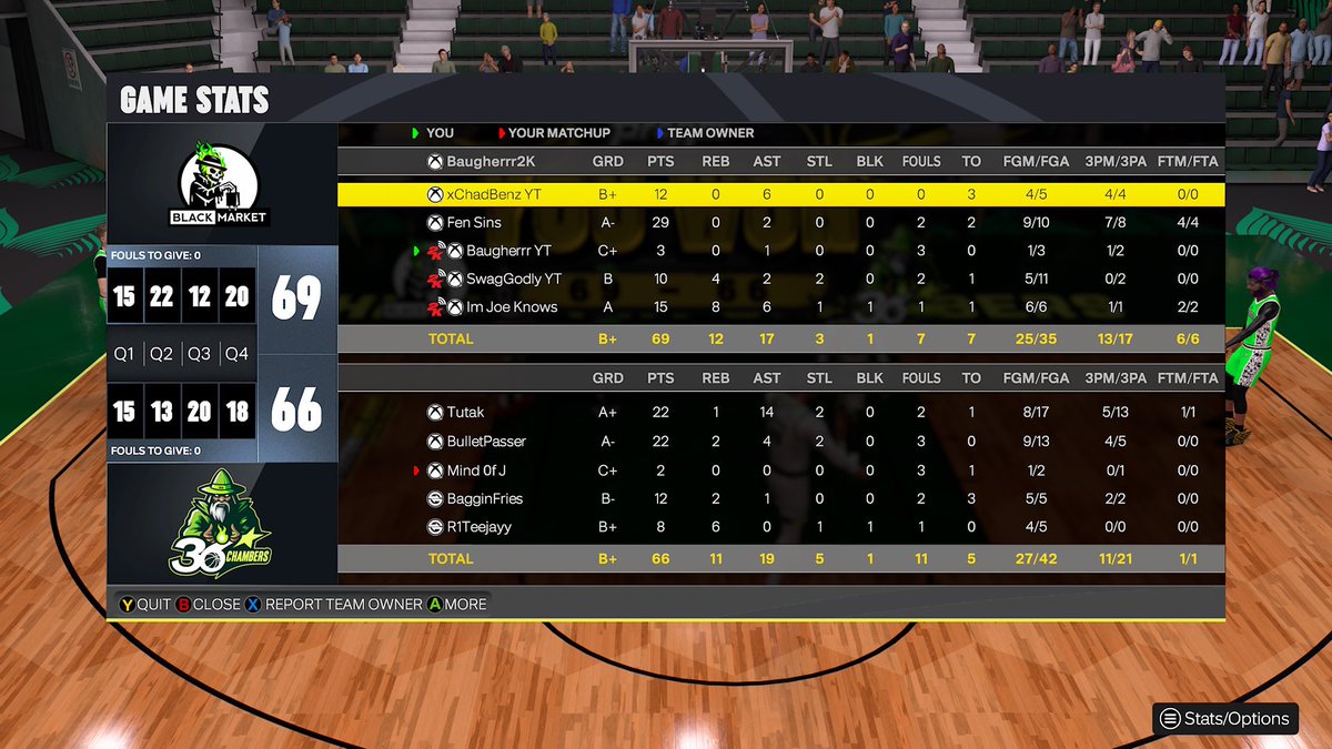 Blackmarket tweet media