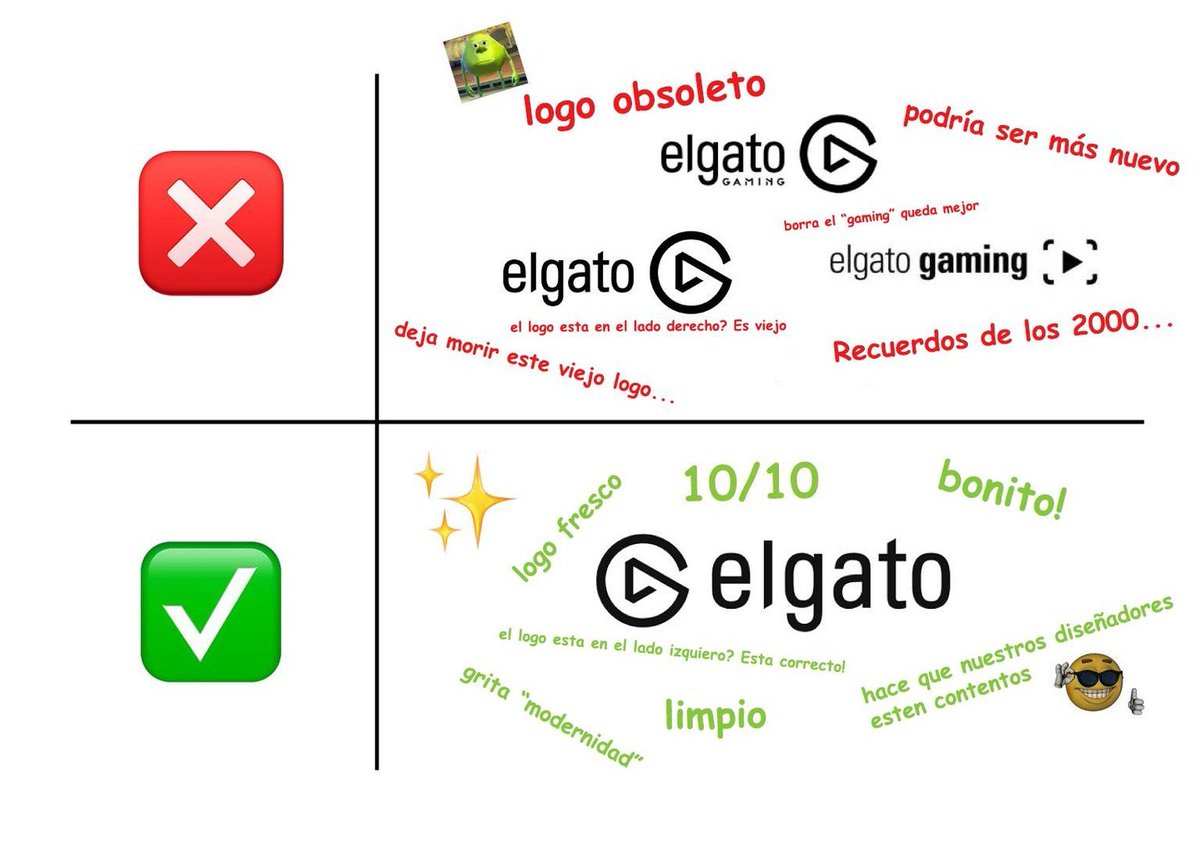 Elgato ES - LATAM tweet media