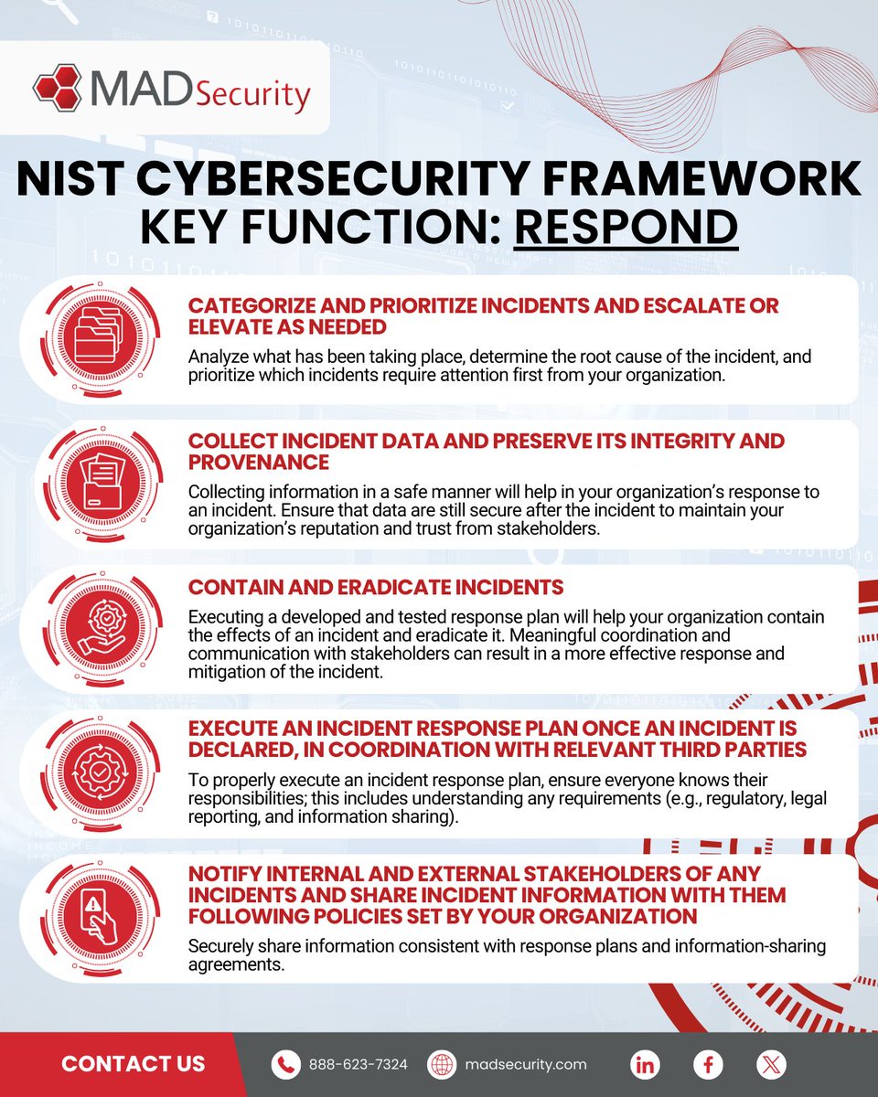 MAD Security tweet media