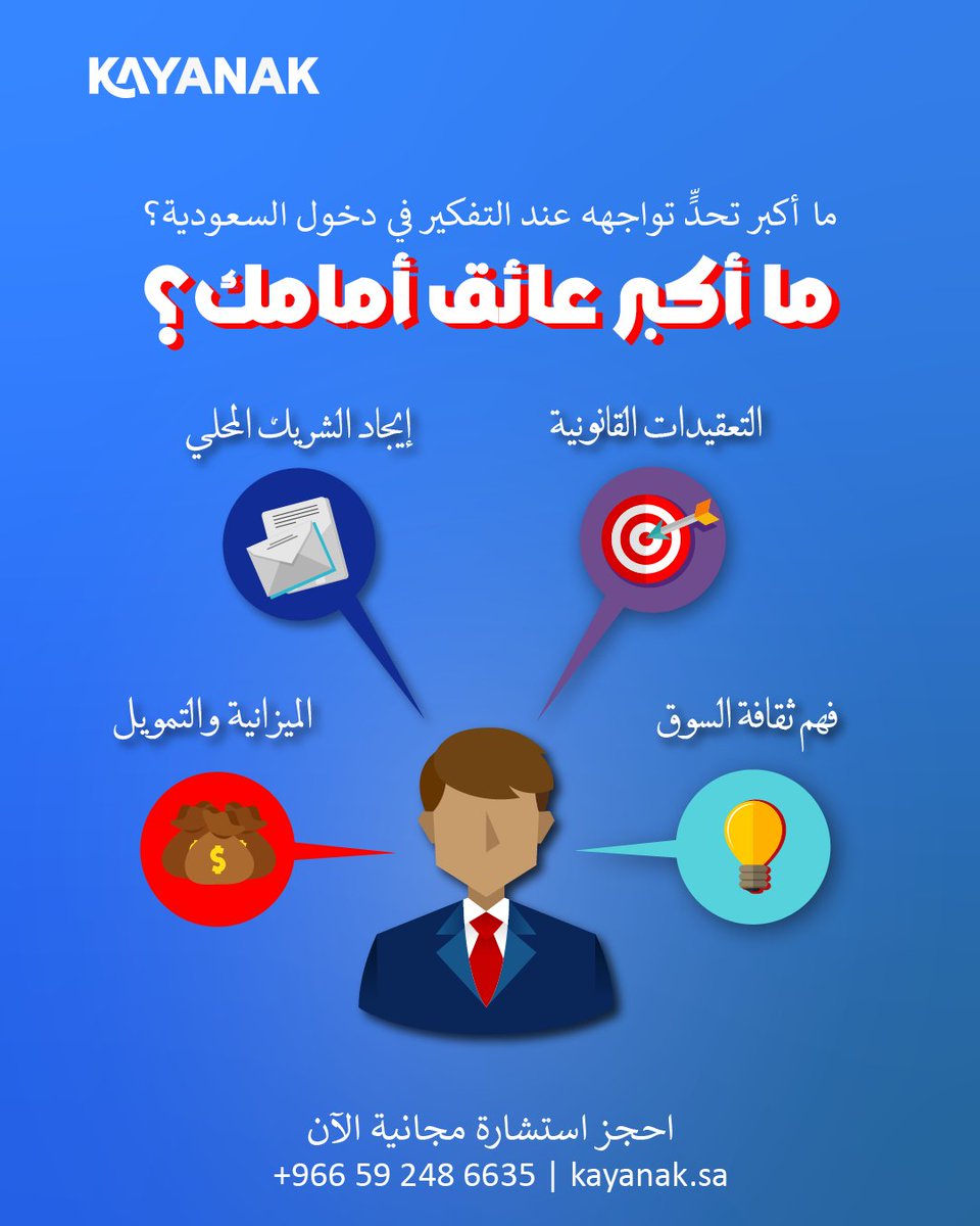 Kayank Business Service tweet media