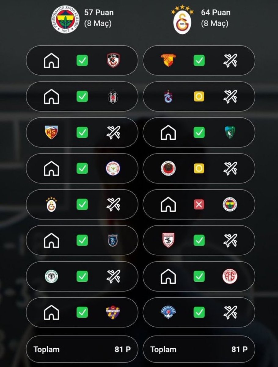 yes context tweet media