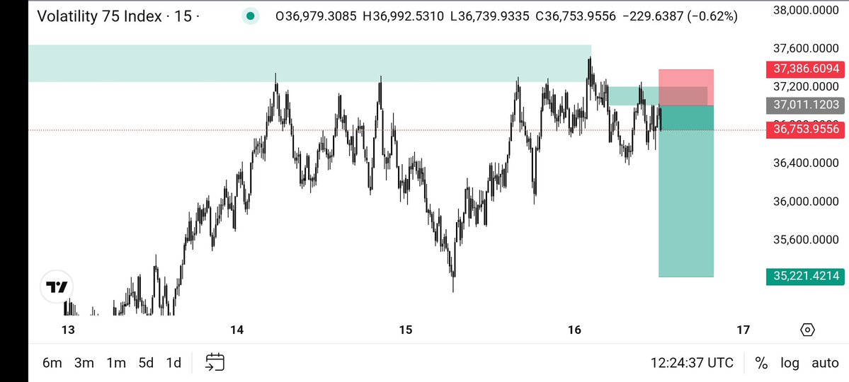 KOJOX_📈🚀 tweet media
