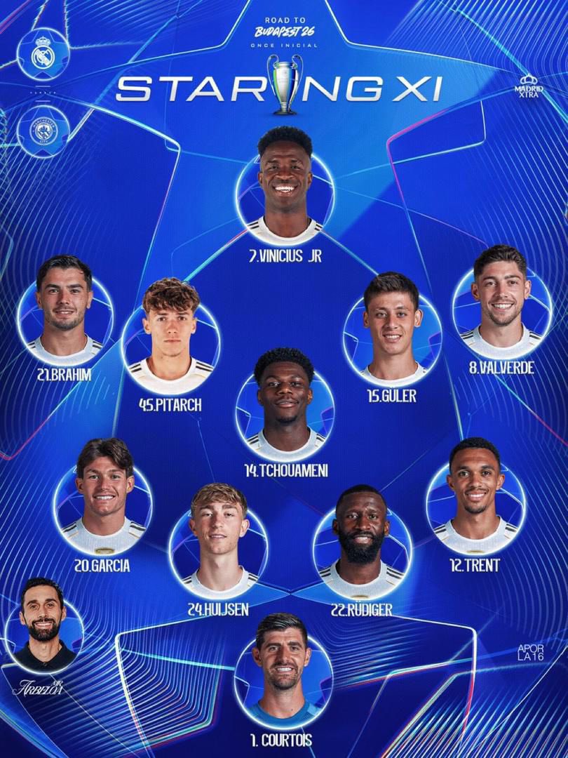 HarunaMubarack2's tweet photo. Real Madrid lineup against ManCity https://t.co/fryqk1EuX0