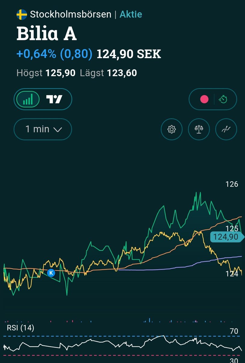 BlackAdder tweet media
