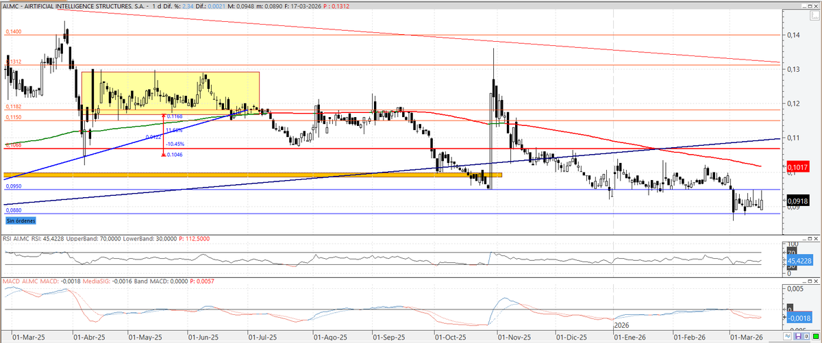 Luismixx tweet media