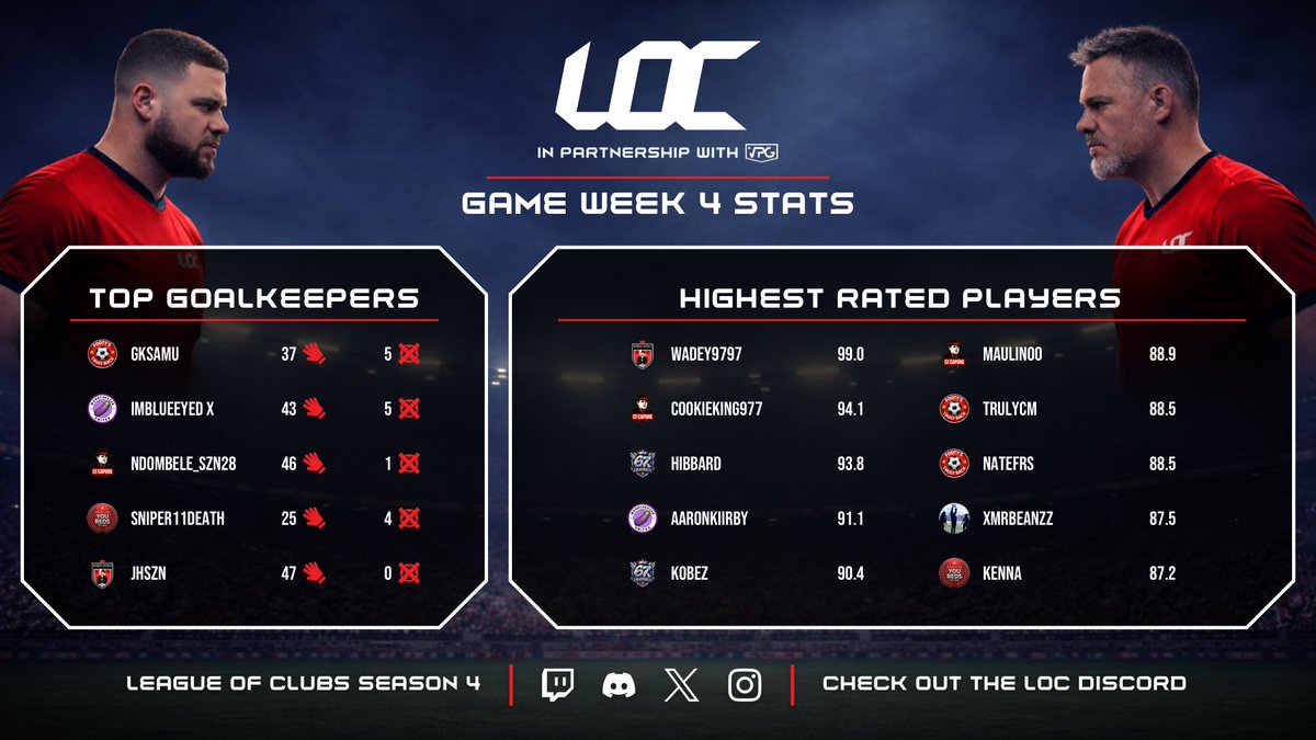 League of Clubs tweet media