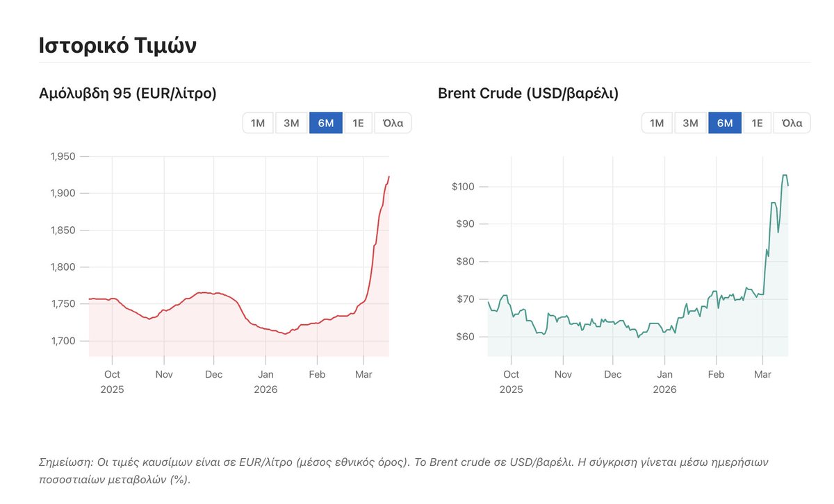 Thanasis Polychronakis tweet media