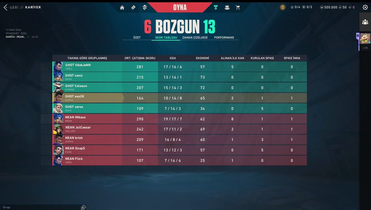 GHOSTS(LFO) tweet media