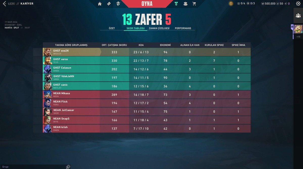 GHOSTS(LFO) tweet media