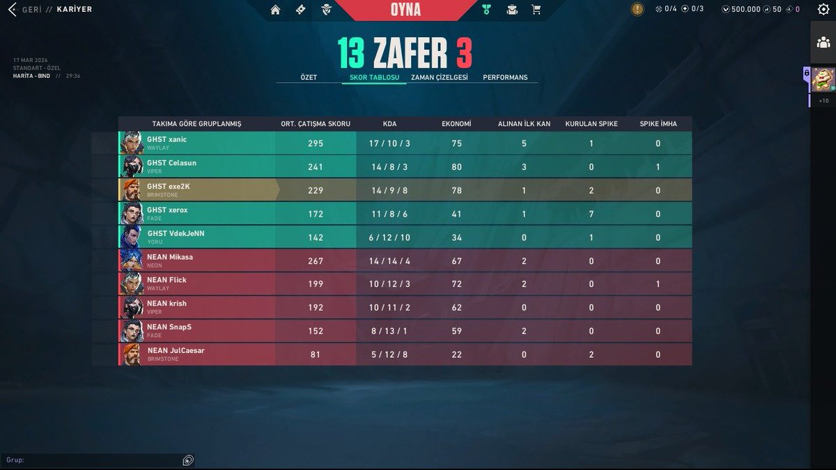 GHOSTS(LFO) tweet media