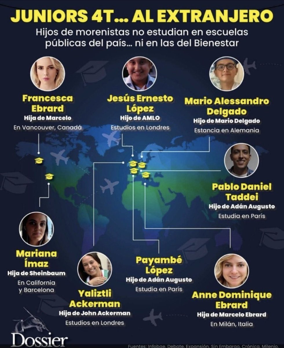 Angel del Señor 💕 tweet media