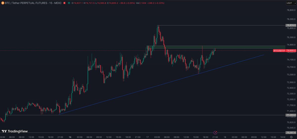 Kripto Pratic tweet media