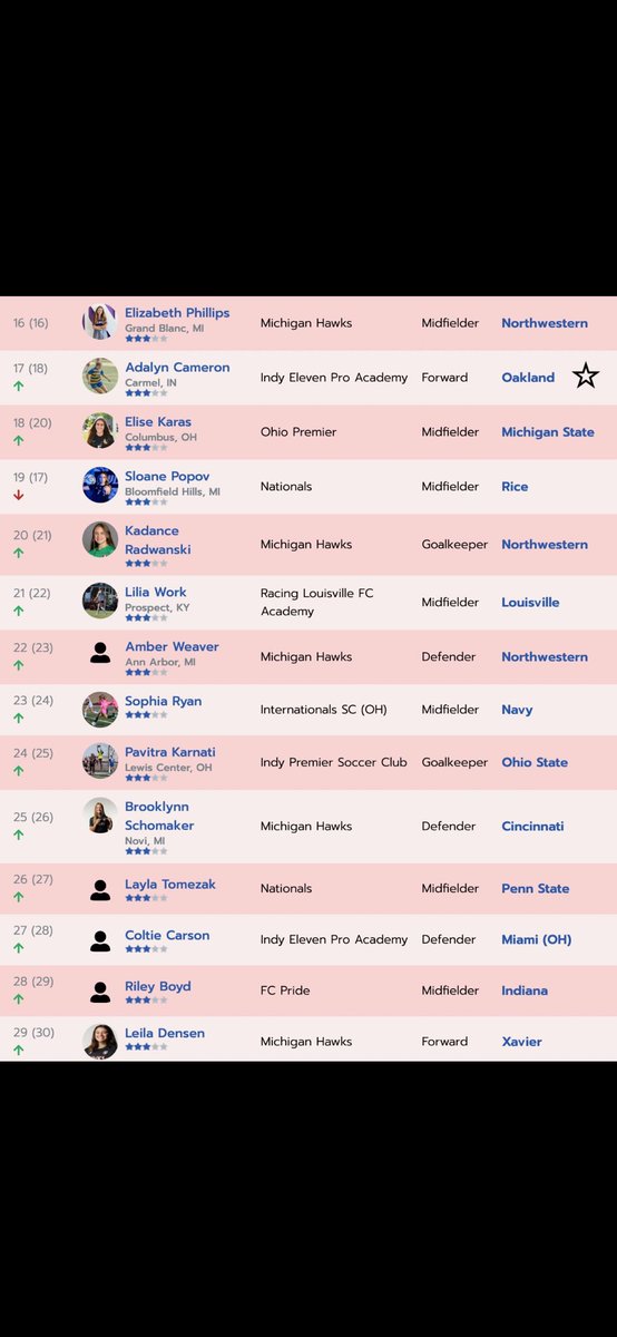 Jordan Craze tweet media