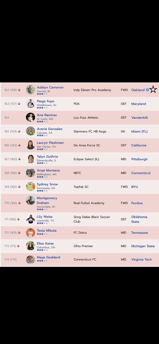 Jordan Craze tweet media