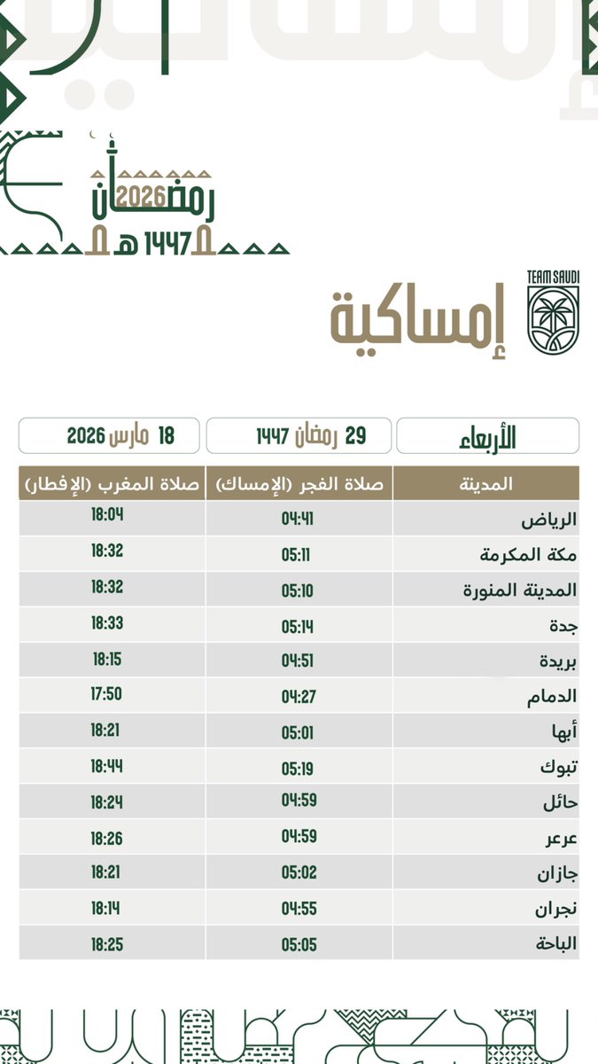 Team Saudi | فريق السعودية tweet media