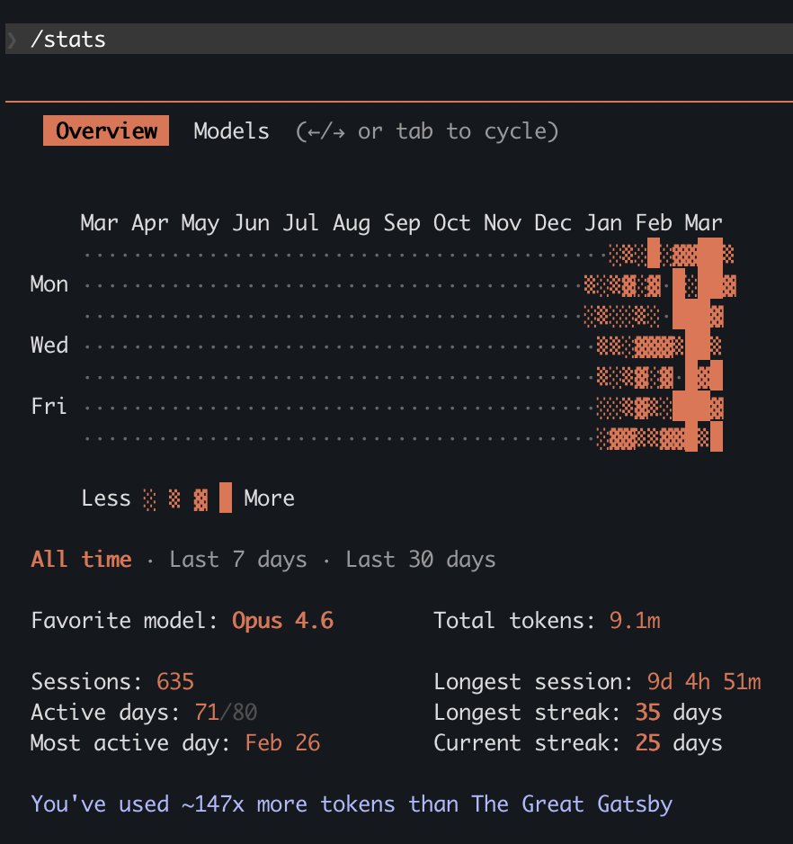 Moonfarm 🇸🇪 tweet media